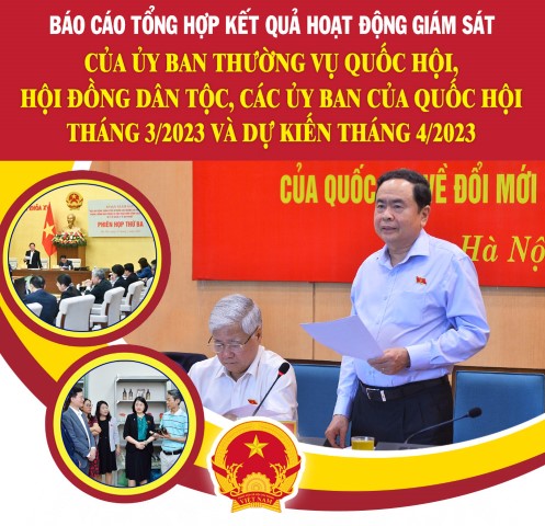 BÁO CÁO TỔNG HỢP KẾT QUẢ HOẠT ĐỘNG GIÁM SÁT CỦA ỦY BAN THƯỜNG VỤ QUỐC HỘI, HỘI ĐỒNG DÂN TỘC, CÁC ỦY BAN CỦA QUỐC HỘI THÁNG 3/2023 VÀ DỰ KIẾN THÁNG 4/2023